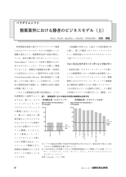 製薬業界における勝者のビジネスモデル（上）