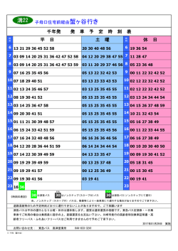 蟹ヶ谷行き - 東急バス