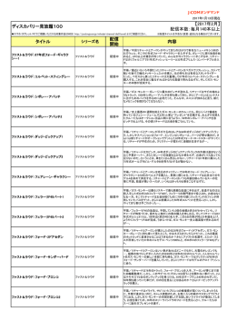 【2016年12月】 配信本数：毎月160本以上 タイトル 配信 開始 内容