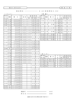 （ トラック ） 8:40 1 男 5000m 決 8:05 8:25 20 9:00 2 男 5000m 決 8