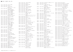 芥川賞 受賞者・作品一覧