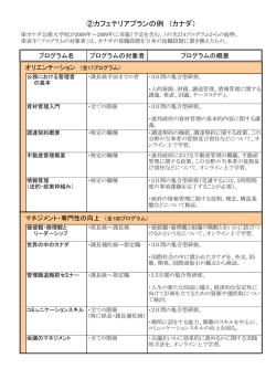 海外公務の研修プログラムの具体例 （②カフェテリアプランの例 カナダ）