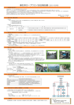 2015年安全報告書 - 御在所ロープウエイ