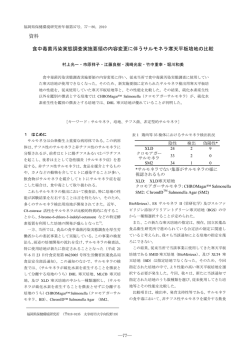 食中毒菌汚染実態調査実施要領の内容変更に伴うサルモネラ寒天平板