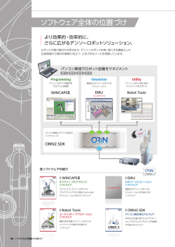 ソフトウェア全体の位置づけ