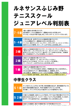 4歳〜中学生まで - テニススクール ルネサンス ふじみ野