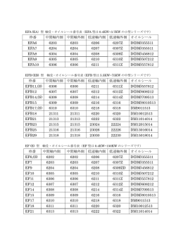 枠番 中間軸内側 中間軸外側 低速軸内側 低速軸外側 オイルシール
