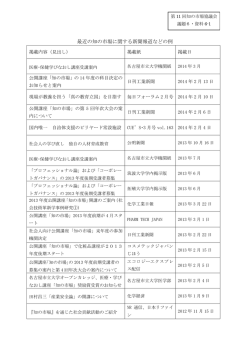 最近の知の市場に関する新聞報道などの例