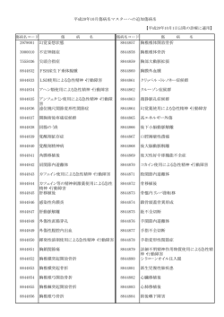 2979001 幻覚妄想状態 8844857 胸椎椎体開放骨折 3000010 不安