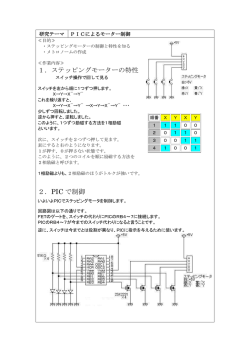 PICによるモーター制御
