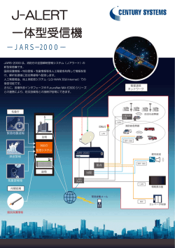 J-ALERT 一体型受信機