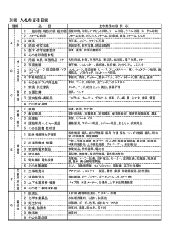 別表 入札希望種目表