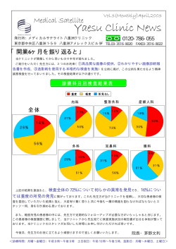 AIC八重洲クリニックニュース Vol.3