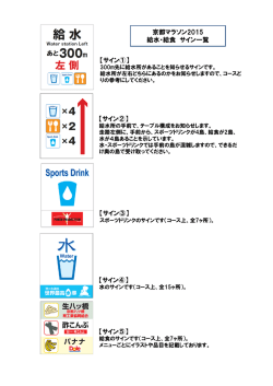 京都マラソン2015 給水・給食 サイン一覧 【サイン①】 【サイン②】 【サイン