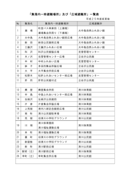 「集落内一時避難場所」及び「広域避難所」一覧表
