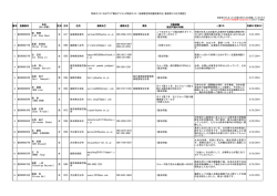 特区ガイド（九州アジア観光アイランド特区ガイド／地域限定特例通訳