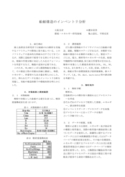 船舶建造のインベントリ分析
