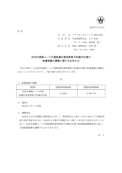 2022年満期ユーロ円建転換社債型新株予約権付社債の 転換