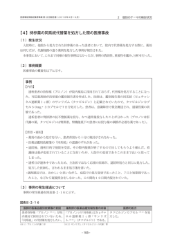 （個別のテーマ） 持参薬の同系統代替薬を処方した際の医療事故