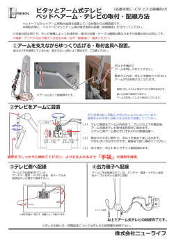 ピタッとアームとテレビを取付