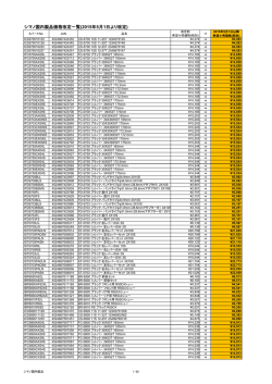 シマノ国内製品価格改定一覧(2015年5月1日より改定)