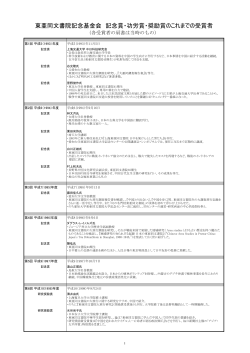 東亜同文書院記念基金会 記念賞・功労賞・奨励賞のこれまで