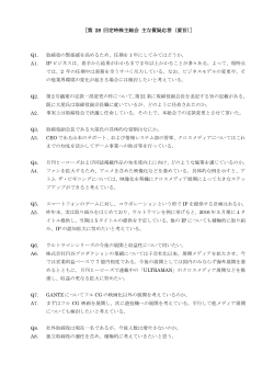第28回定時株主総会 主な質疑応答（要旨） ( PDF)
