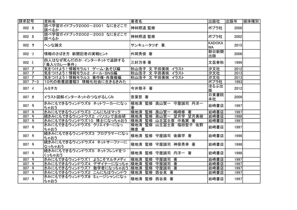 174円 2021年新作 梟の巨なる黄昏 笠井 潔 版 カバ 帯 廣済堂出版