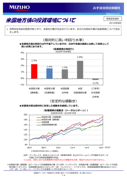 米国地方債の投資環境について