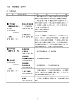 12 関係機関・団体等