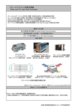 プレートアンドフィン型熱交換器