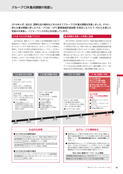 CSRマネジメント(PDF/747KB)