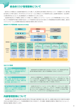 統合的リスク管理態勢について 内部管理態勢について