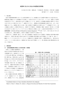 地震時に乱された粘土の地震後圧密挙動