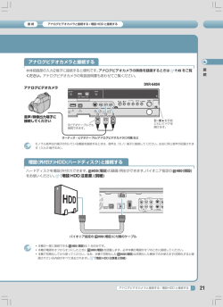 アナログビデオカメラと接続する 増設(外付け)HDD(ハードディスク)と接続