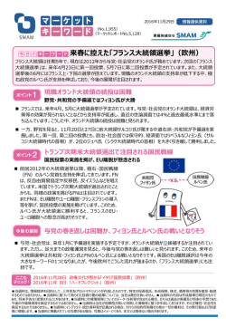 来春に控えた「フランス大統領選挙」（欧州）