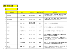 美術・手芸・工芸 [PDFファイル／175KB]