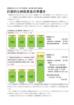 計画的な納税資金の準備を