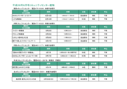 8月号コミセン催物