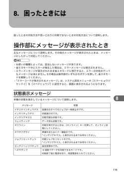 8. 困ったときには