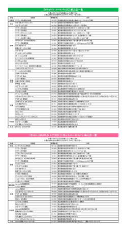 ｵﾄﾒｲﾄ DIABOLIK LOVERS ﾀﾞｲｶｯﾄﾏｽｺｯﾄ