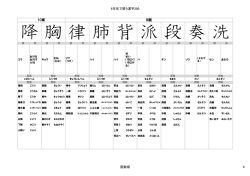 6年生で習う漢字200 10画 画数順 8