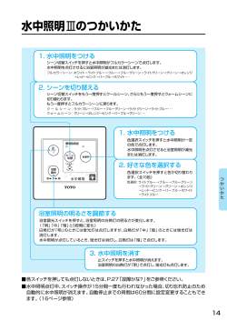 水中照明 のつかいかた
