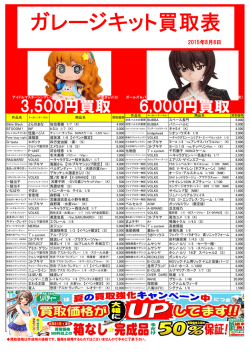 ガレージキット買取表 - フィギュア買取TOP