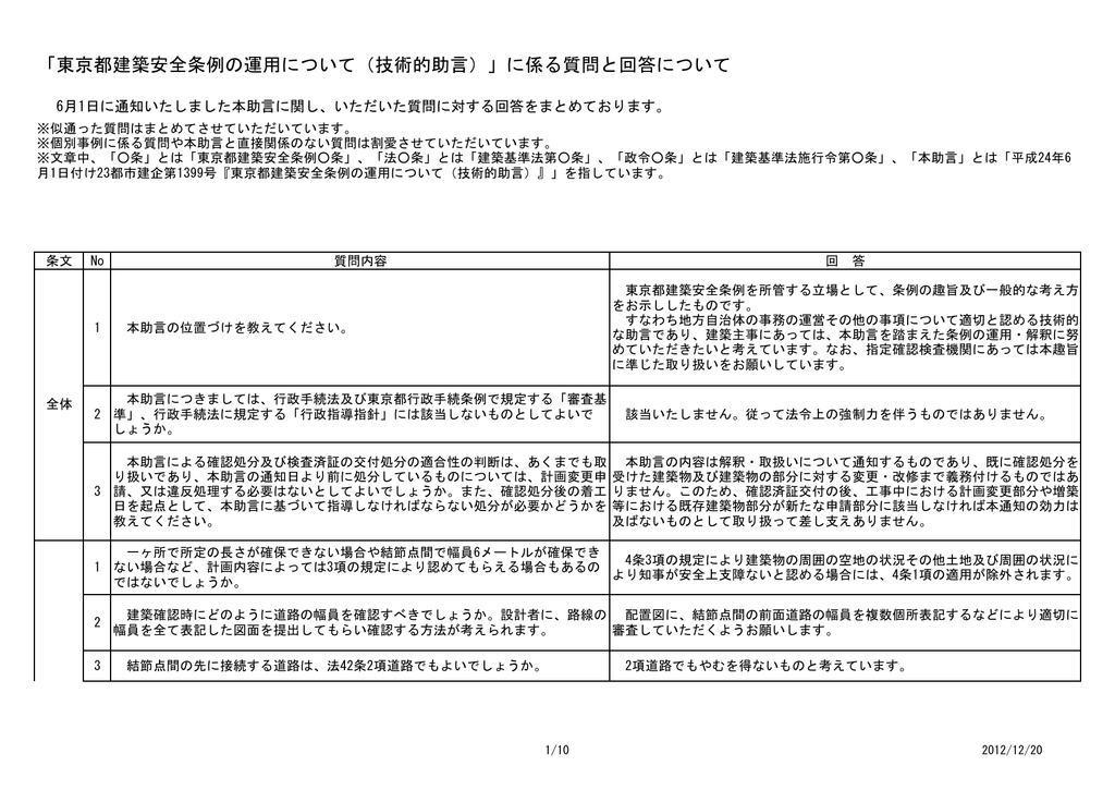 東京都建築安全条例の運用について 技術的助言