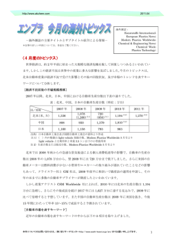11/04 - AKchem.com