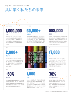 1,000,000 558,000 -50% 1,000 17,000 2,000+ 60,000+ 70%