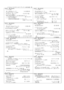 過去の表彰実績 - （財）ソフトウェア情報センター(SOFTIC)