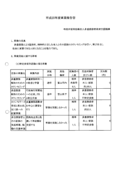 2013年度事業報告書等(PDF形式：65KB)