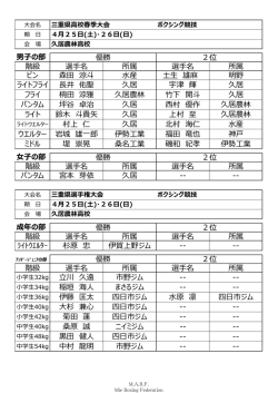 竹下 開斗 - 三重県ボクシング連盟